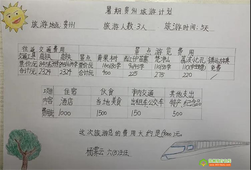 实际情况,通过合理思考,计算,比较,解决有关旅游费用预算的实际问题