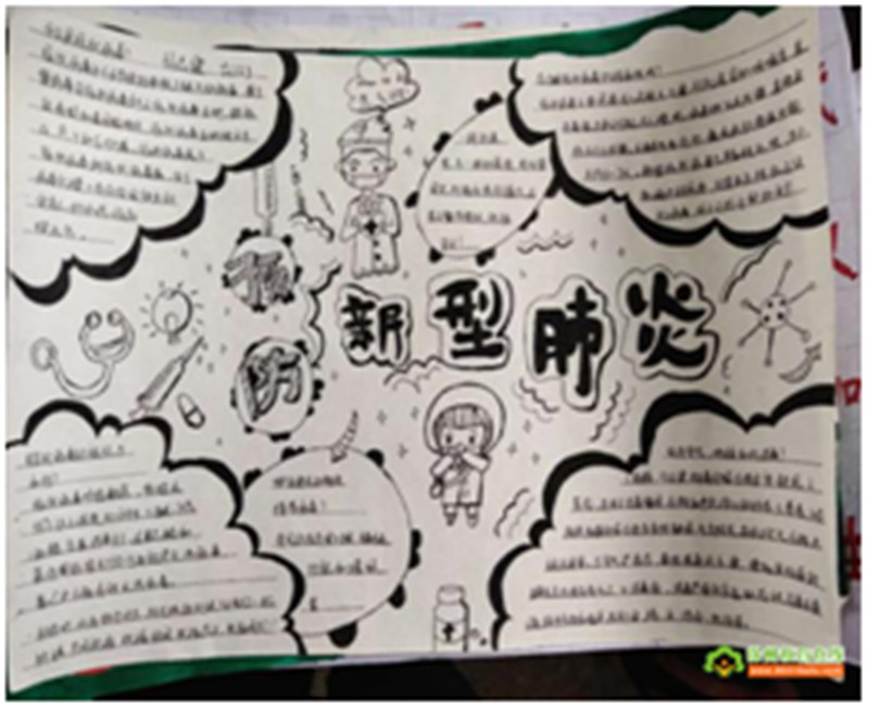 让花儿静悄悄的开——记大许镇中心中学"预防冠状病毒"主题手抄报比赛