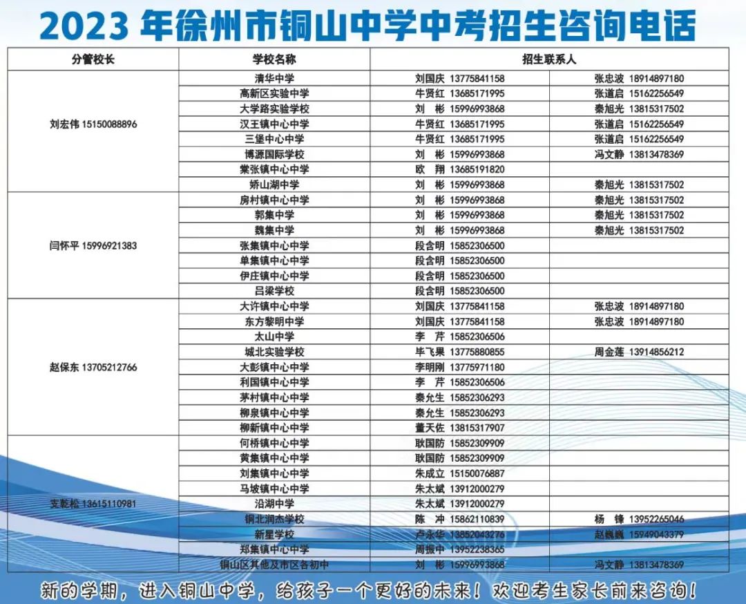 徐州市铜山中学四星级高中_铜山中学高考成绩_铜山中学