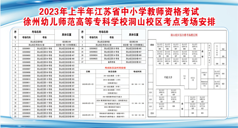 徐州市2023年上半年教师资格考试笔试考点地址及考场示意图